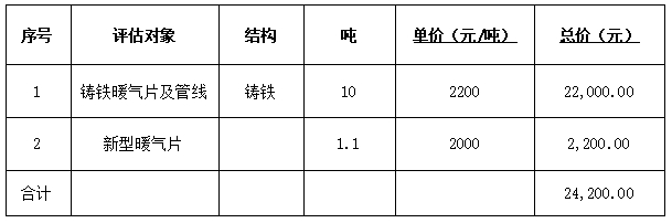 ͵羺(й)VK GAMING