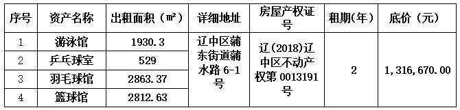 ϹNG28(й)Ʒ޹˾