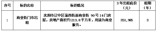 ͵羺(й)VK GAMING